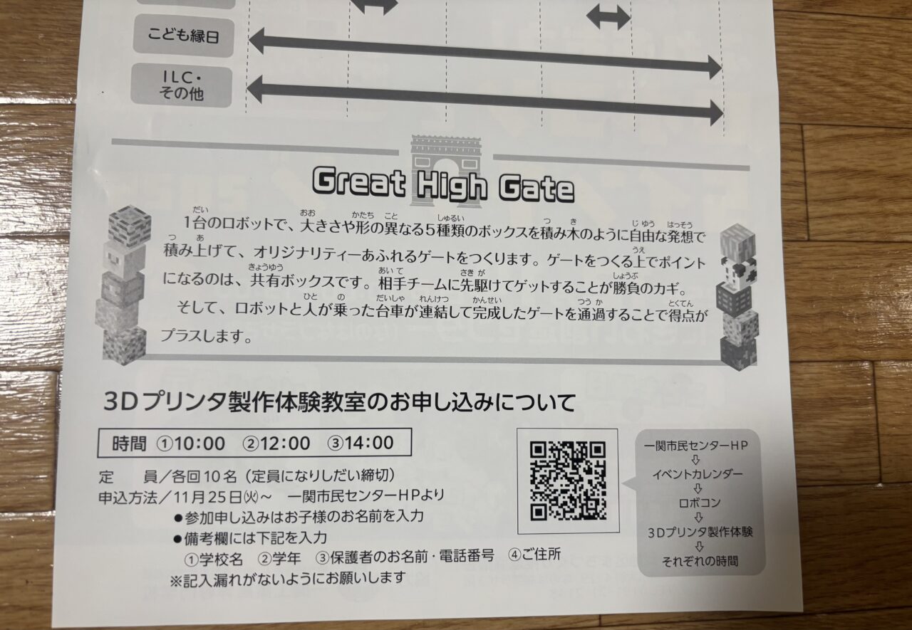 ロボコンと5インチゲージ2025